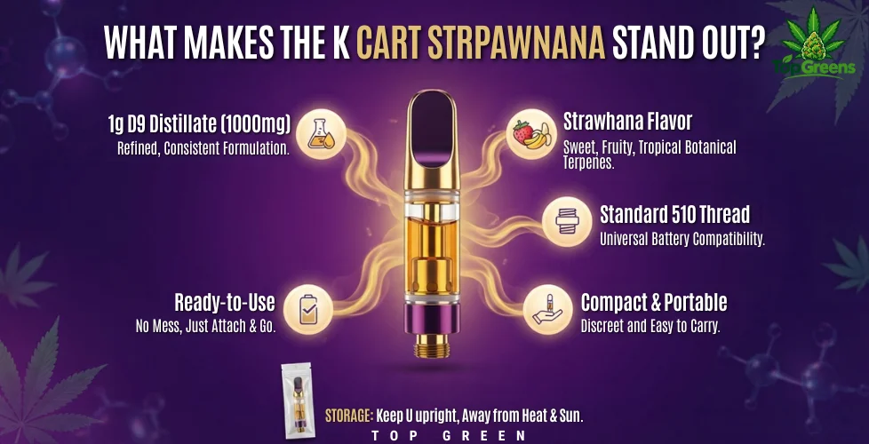 What Makes the K Cart Strawnana Stand Out?
